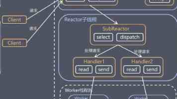 NumPy数据分析与图像处理：从入门到进阶实战指南
