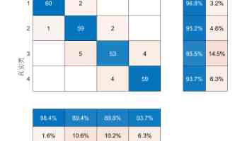 Qt QML 工程结构深度解析：C++ 开源项目的最佳实践