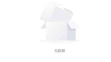 五分钟诊断：神经网络过拟合与欠拟合的快速判定指南