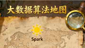 Golang 指针深度解析：从原理到实战避坑指南