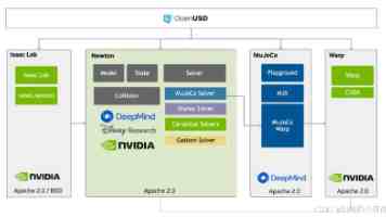 MySQL ALTER 权限消失之谜：排查思路与恢复方案