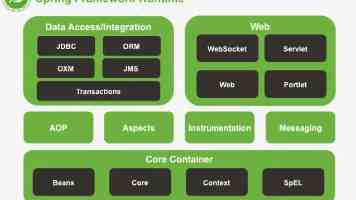 408 考研数据结构高频易错点深度解析（2022-2023）
