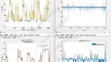 GitHub 日榜 2025-09-29 精选：后端架构师的代码洞察与最佳实践