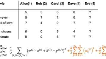 队列数据结构深度解析：初始化、入队出队及源码剖析