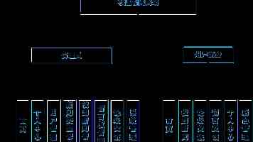 Spring Boot SSE 实现智能体实时响应：架构优化与避坑指南