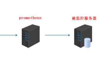Android 编译系统深度剖析：mk 文件与 bp 文件详解