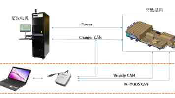 NumPy数据分析与图像处理：从入门到进阶实战指南