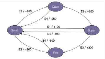 AI重塑行业：金融、医疗、教育、制造的智能化转型深度解析