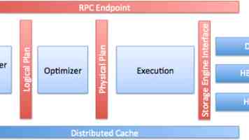 企业终端安全：从防护体系到最佳实践，架构师深度解读