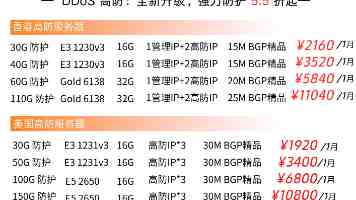 云时代的架构演进：从单体到云原生，企业上云实践指南