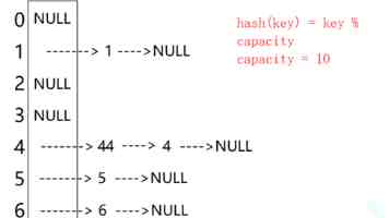 深入解析 pypiwin32：卸载安装差异与函数版本管理
