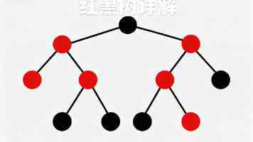 基于 Dlib 的高精度人脸对齐：OpenCV 实战与避坑指南