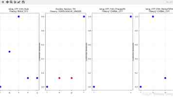 OSPF 多区域配置实战：从原理到故障排除