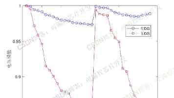 Tkinter 与 PyMuPDF 打造轻量级 PDF 编辑器：架构与实战避坑