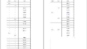OpenSSL 3.0 算法限制：排坑指南与性能优化实战