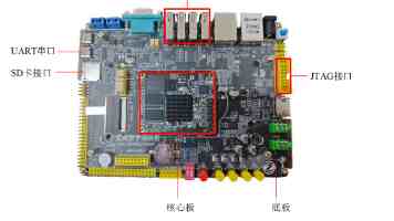 软考架构师备考：避坑指南与杂项知识点精讲（167）