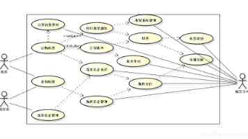 VSCode玩转Java：Maven环境配置三步走（Windows版）
