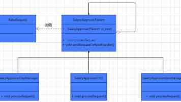 机器学习：从原理到实践，构建你的第一个 AI 模型