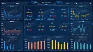神经网络炼丹术：优化器选择与调参实战指南