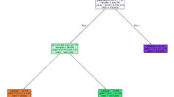 STM32 PCB设计：命名规则、电源电路深度解析与实战经验分享