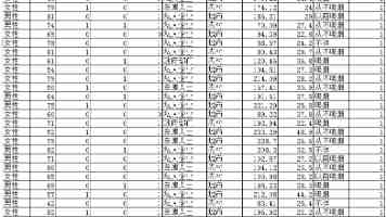 AI 赋能：解构产业重塑的技术实践与落地策略