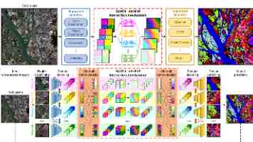 NumPy数据分析与图像处理：从入门到进阶实战指南