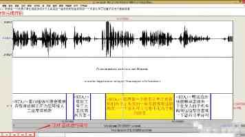 Qwen-VL+Dify：从OCR到视频字幕，打造多模态AI工作流