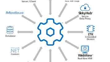 巧用树状数组 (BIT) 优化数据统计：原理、实战与避坑指南