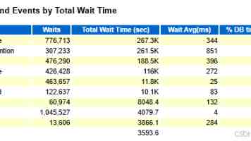 VR大空间游戏开发实战：VRGK 性能优化与源码深度解析