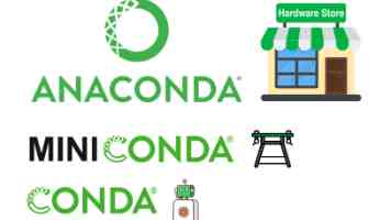 C++ 类与对象深度探索：从底层原理到实战应用