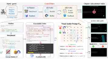 SpringBoot+MyBatis分表后：高效实现前端条件查询映射方案