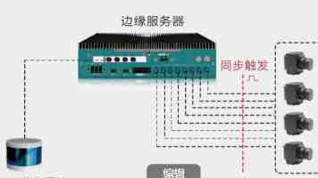 深入剖析：Firefox 窗口开发流程（三）—— 扩展与调试技巧