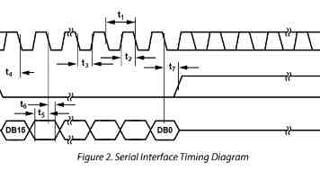 Python `ssl` 库深度揭秘：构建安全可靠的网络通信