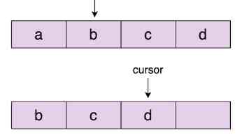 C++ 设计模式进阶：备忘录模式深度解析与实战应用