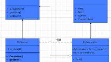 云栖大会 2025 前瞻：机器人商业时代的技术架构变革