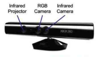 时序数据库查询性能优化实战：从分钟级到毫秒级的演进