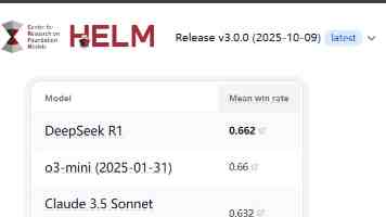 Rust 内存管理深度解析：变量、值与指针的艺术