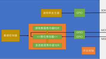 Windows 下 Ruby 安装指南：避坑与最佳实践
