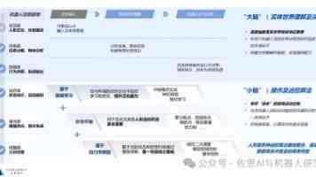 C++20 装饰器模式：灵活扩展对象功能的利器