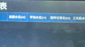 MySQL 日志全方位解析：原理、配置与实战避坑指南